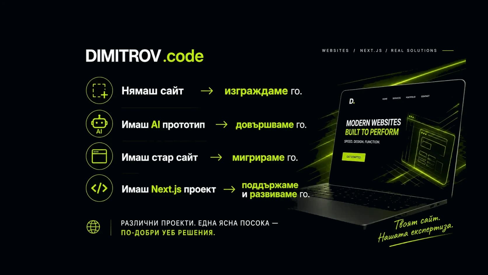 Готов Next.js Уебсайт: Как Работи и За Какъв Бизнес е Подходящ